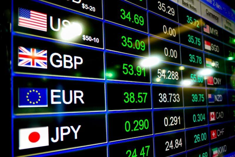 AutoTrade Forex